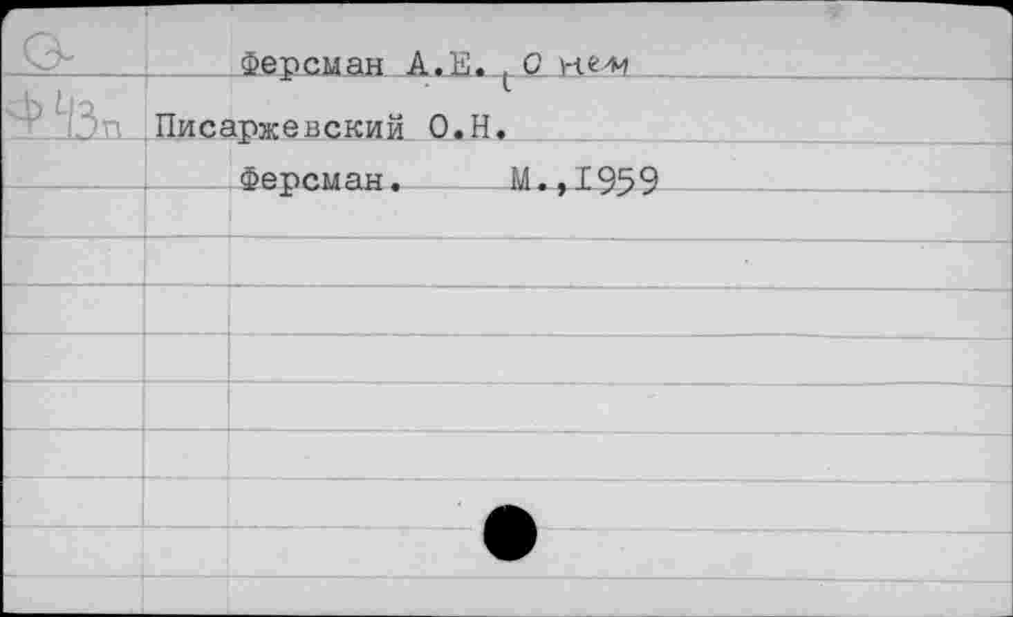 ﻿	Ферсман А*Е. ^0
4^	Писаржевский О.Н.
	Ферсман.	М.,1959
	
	
	
	
	
	
	А
	•
	